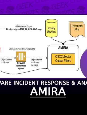 AMIRA Automated Malware Incident Response Analysis