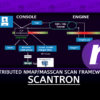 Scantron A Distributed nmap masscan Scanning Framework