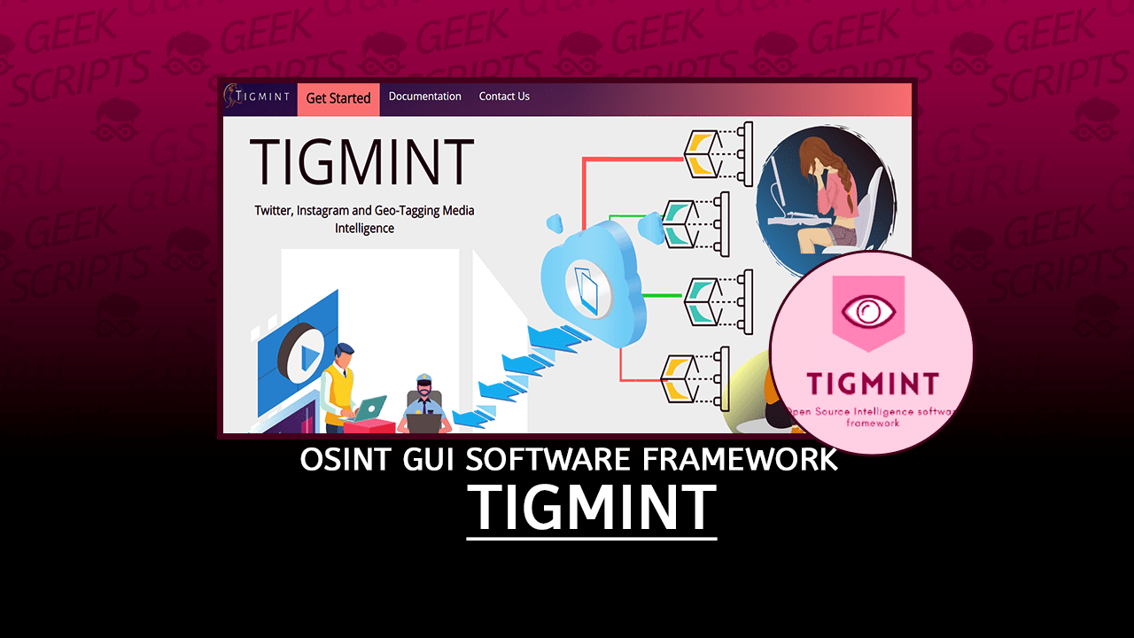 TIGMINT Twitter, Instagram and Geo-Tagging OSINT