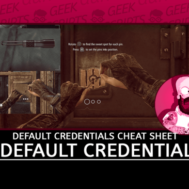Default Credentials Cheat Sheet Github