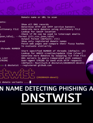 dnstwist Domain Name Permutation Detecting Phishing Attacks