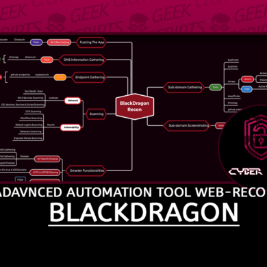 BlackDragon Advanced Automation Tool For Web-Recon