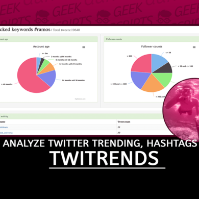 Twitrends Analyze Twitter Trending Topics, Hashtags or Keyword
