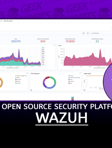 Wazuh The Open Source Security Platform