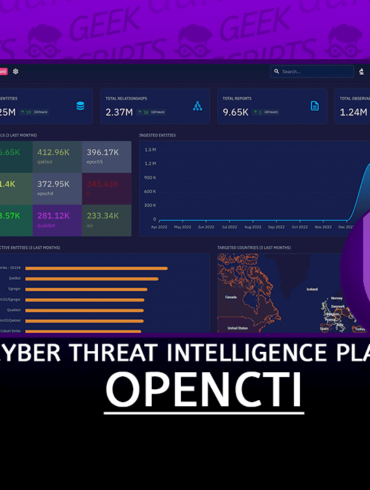 OpenCTI Open Cyber Threat Intelligence Platform