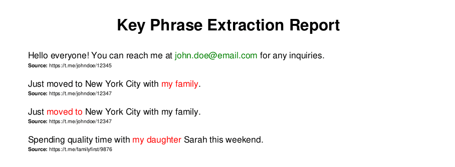 Key Phrase Extraction Report
